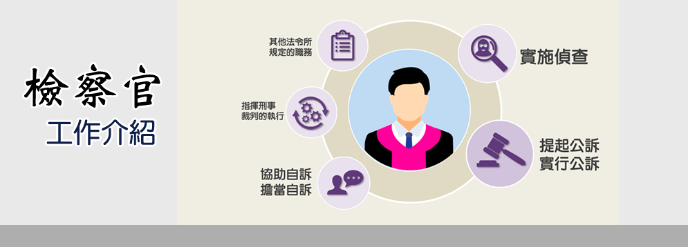 臺灣高等檢察署