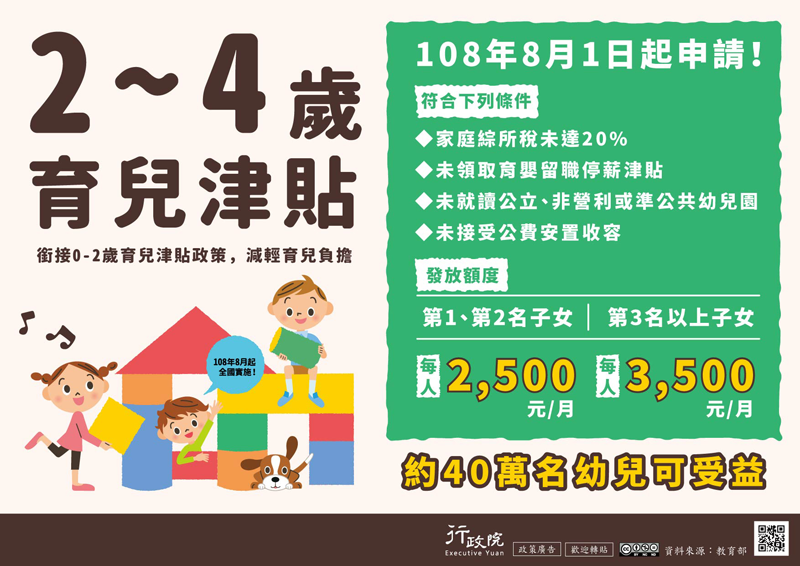 2~4 歲育兒津貼108年8月1日起申請!符合下列條件：家庭綜所稅未達20%、未領取育嬰留職停薪津貼、未就讀公立、非營利或準公共幼兒園、未接受公費安置收容。發放額度：第1、第2名子女2,500元/月 第3名以上子女3,500元/月