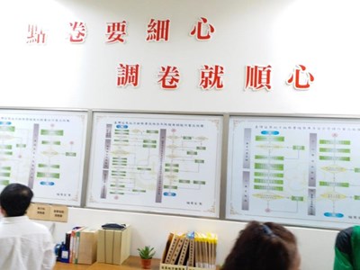 苗栗地檢署5樓檔案庫房門口牆面設有檔案管理各項作業流程圖