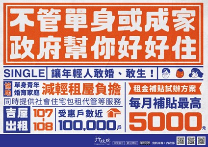 不管單身或成家，政府幫你好好住，租金補貼試辦方案每月補貼最高5000元