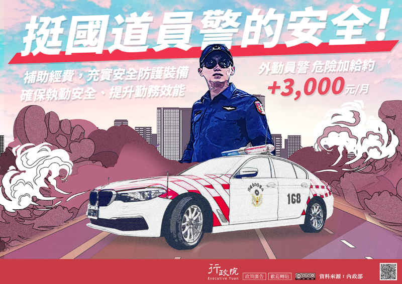 挺國道員警的安全!
補助經費,充實安全防護裝備
外勤員警危險加給約，確保執勤安全 提升勤務效能+3,000元月