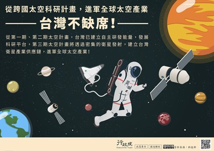 從跨國太空科研計畫,進軍全球太空產業
台灣不缺席!
從第一期、第二期太空計畫,台灣已建立自主研發能量,發展科研平台,第三期太空計畫將透過密集的衛星發射,建立台灣衛星產業供應鏈,進軍全球太空產業!