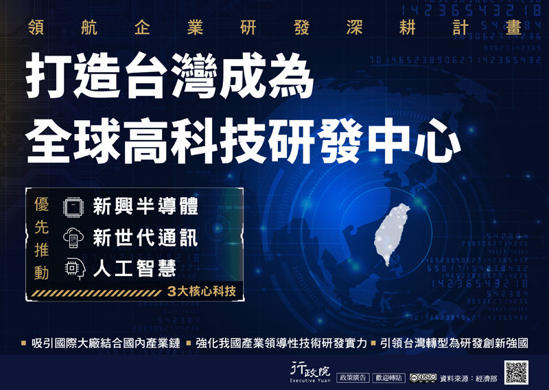 打造台灣成為全球高科技研發中心
優先推動新興半導體、新世代通訊、人工智慧，3大核心科技
吸引國際大廠結合國內產業鏈 強化我國產業領導性技術研發實力 
引領台灣轉型為研發創新強國