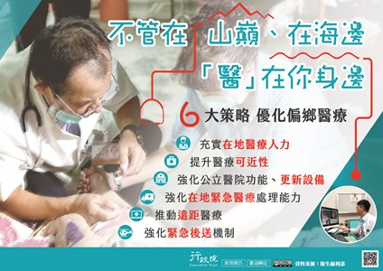 6大策略優化偏鄉醫療
充實在地醫療人力
提升醫療可近性
強化公立醫院功能、更新設備
強化在地緊急醫療處理能力
推動遠距醫療
強化緊急後送機制