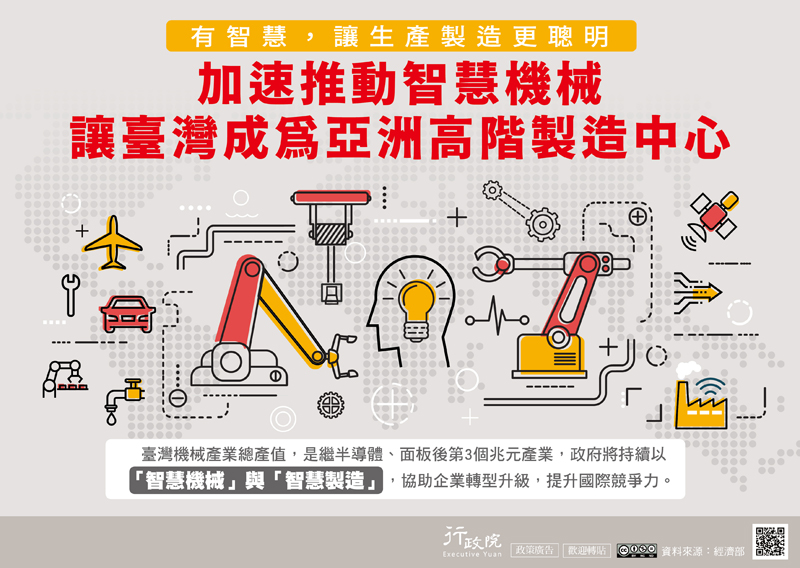 加速推動智慧機械讓臺灣成為亞洲高階製造中心，臺灣機械產業總產值·是繼半導體丶面板後第3個兆元產業，改府將持續以智慧機械」與「智慧製造」,協助企業轉型升級’提升國際競爭力。