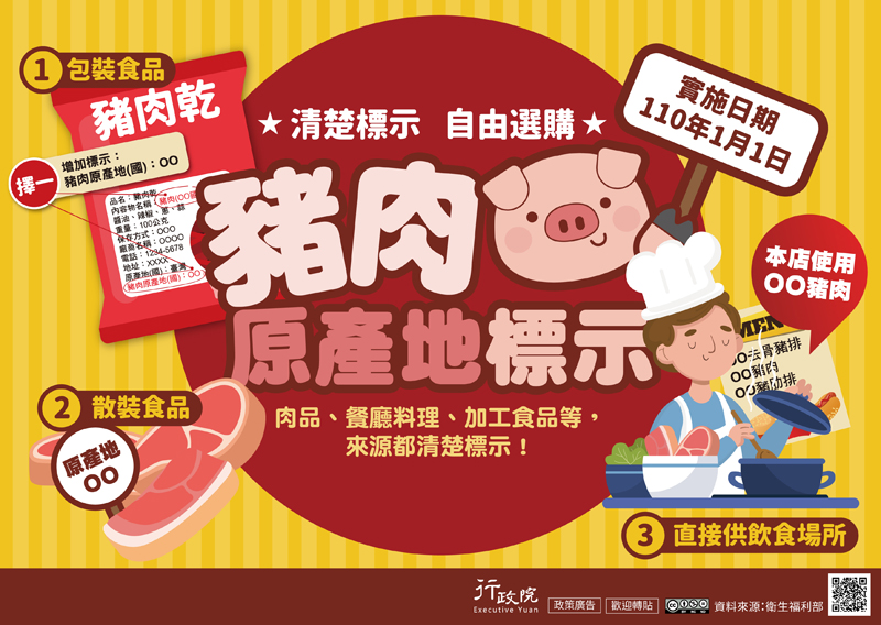 清楚標示自由選購，豬肉原產地標示，實施日期
110年1月1日，肉品、餐廳料理、加工食品等,來源都清楚標示!