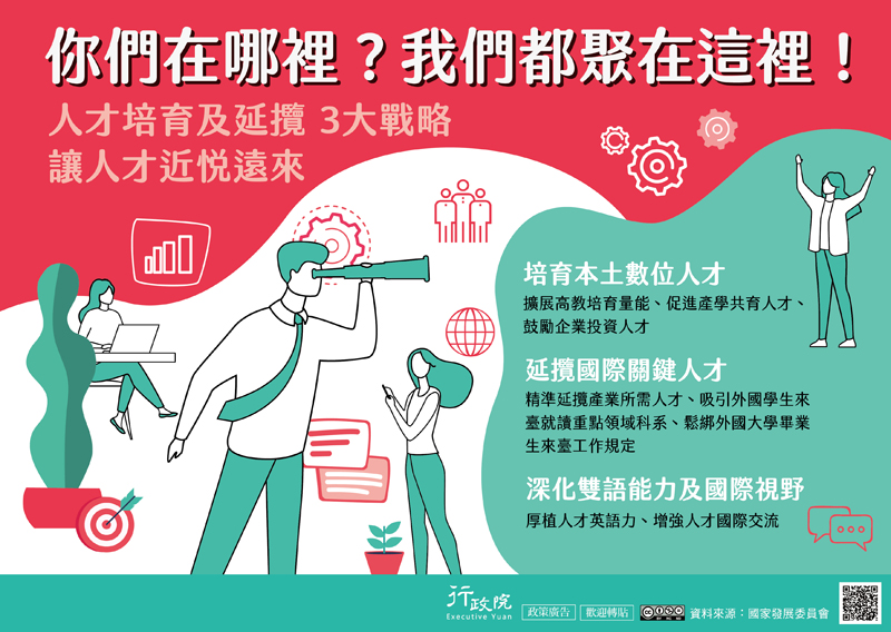 人才培育及延攬3大戰略讓人才近悦遠來：培育本土數位人才、延攬國際關鍵人才、深化雙語能力及國際視野