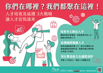 人才培育及延攬3大戰略讓人才近悦遠來：培育本土數位人才、延攬國際關鍵人才、深化雙語能力及國際視野