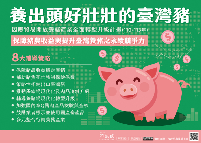 養出頭好壯壯的臺灣豬，因應貿易開放養豬產業全面轉型升級計畫(110-113年)，保障豬農收益與提升
