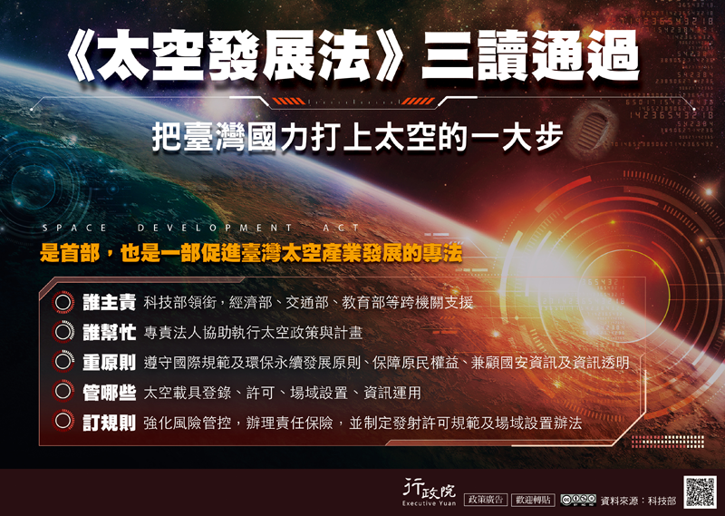 太空發展法三讀通過，把臺灣國力打上太空的一大步，是首部,是一部促臺灣太空產業發展的專法
