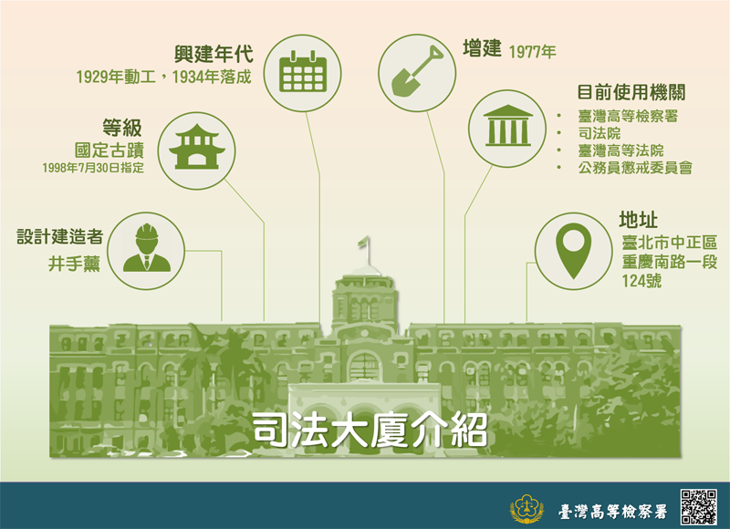 司法大廈介紹