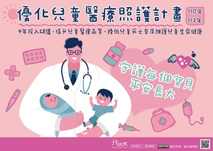優化兒童醫療照護計畫，4年投入28億，提升兒童醫療品質、降低兒童死亡率及維護兒童生命健康。