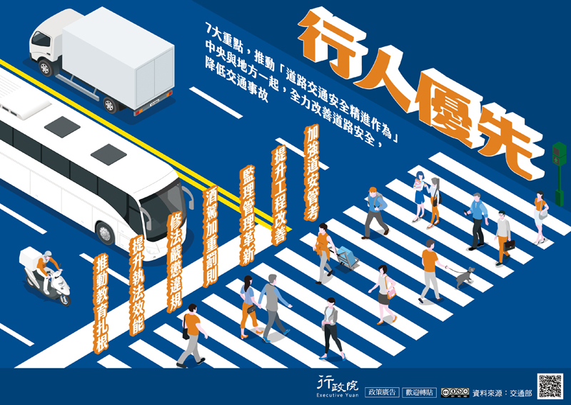 行人優先：7大重點，推動道路交通安全精進作為，中央與地方一起，全力改善道路安全，降低交通事故。