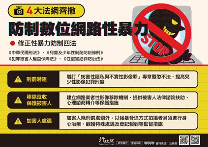 修正性暴力防制四法：《中華民國刑法》、《兒童及少年性剝削防制條例》、《犯罪被害人權益保障法》、《性侵害犯罪防治法》