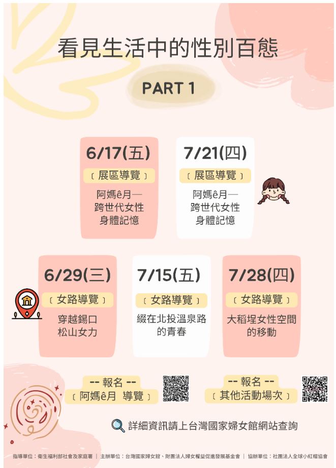 看見生活中的性別百態