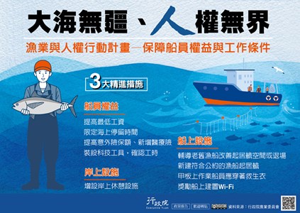 大海無疆、人權無界-漁業與人權行動計畫 保障船員權益與工作條件