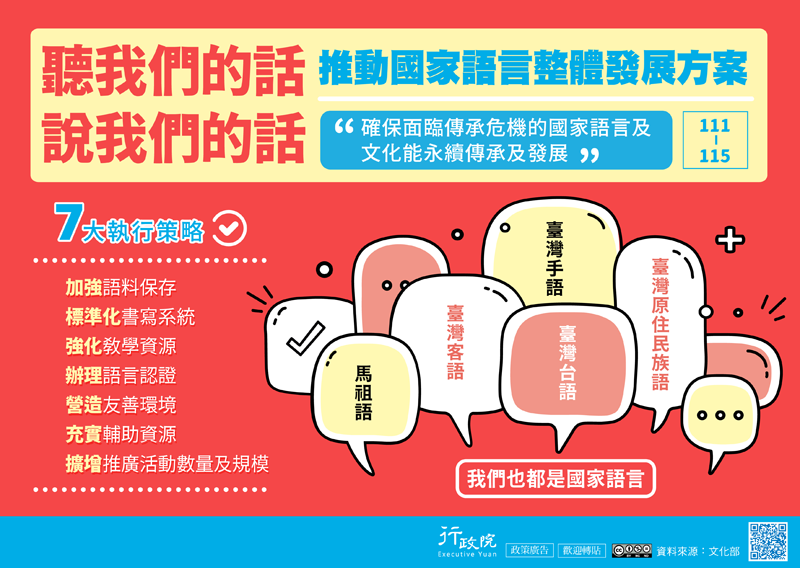 推動國家語言整體發展方案。7大執行策略：加強語料保存、標準化書寫系統 、強化敎學資源 、
辦理語言認證、營造友善環境、充實輔助資源及擴增推廣活動數量及規模。