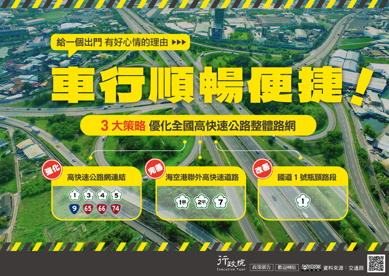 車行順暢便捷，3大政策優化全國高快速公路整體路網