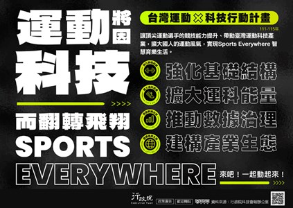 讓頂尖運動選手的競技能力提升、帶動臺灣運動科技產業，擴大國人的運動風氣，實現Sports Everywhere智慧育樂生活。