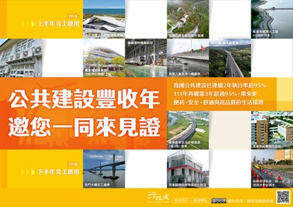 我國公共建設已連續2年執行率超過95%，111年再戰第3年超過95%，帶來更便利、安全、舒適與高品質的生活環境。