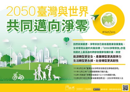 因應氣候變遷，淨零排放已是各國產業發展重點、 全球環境永續的共識目標；2050淨零排放亦是 我國史上最長遠的跨部會國家發展計畫，將使能源轉型更安全、產業轉型更具競爭力 生活轉型更永續、社會轉型更具韌性
