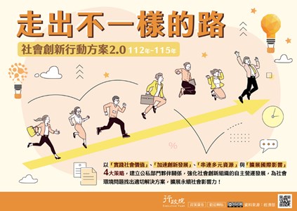 公私協力推動「社會創新行動方案2.0」 陳揆：整合17部會能量優化社會創新生態系 打造創新、包容、永續的韌性臺灣