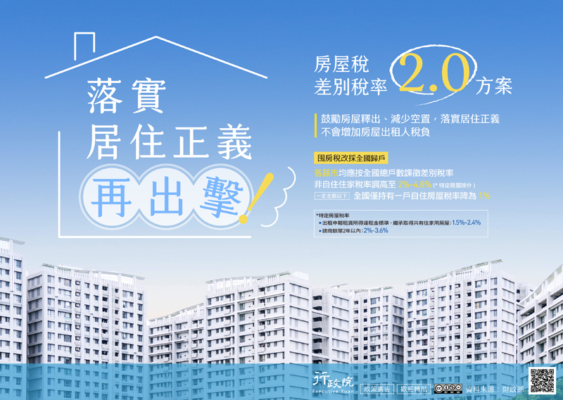 政府持續精進健全房市措施：周全照顧居住者需求 落實居住正義