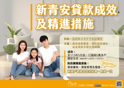 通過新青安貸款優化措施 新貸戶須簽署自住切結書、每人限貸一次 促進房市健全發展