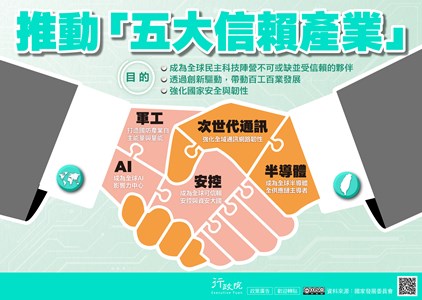 積極落實「五大信賴產業推動方案」 強化臺灣全球供應鏈關鍵地位 提升國家整體安全韌性