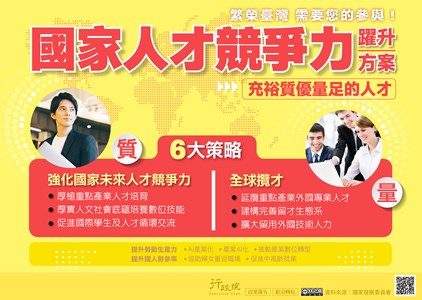 積極推動國家人才競爭力躍升方案 充裕國家發展所需人才、打造臺灣競爭優勢