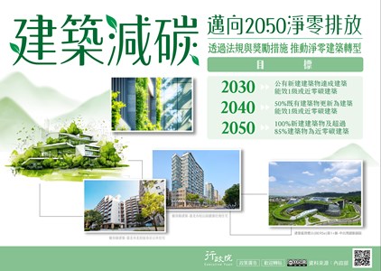 中央地方攜手推動淨零建築轉型 盼如期達成淨零排放目標