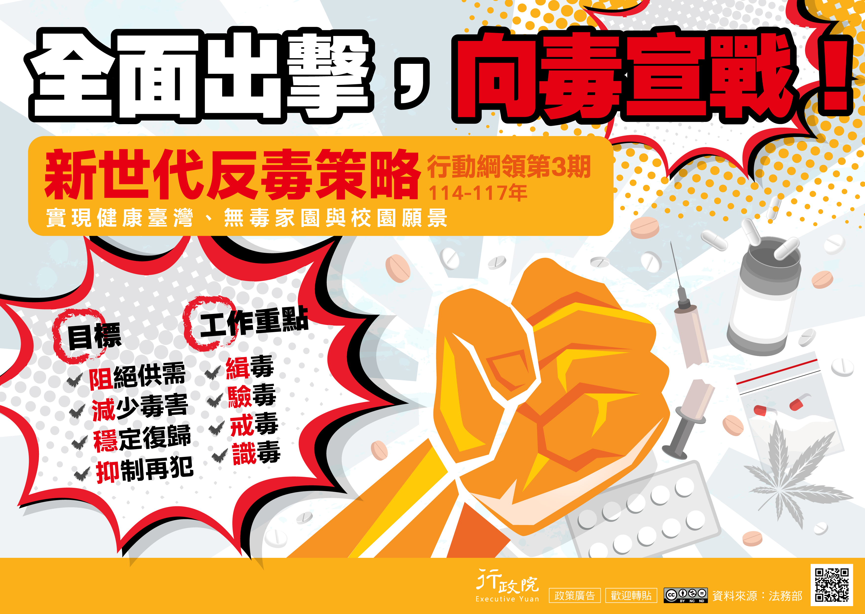 「新世代反毒策略行動綱領」第3期—實現健康臺灣，落實無毒家園
