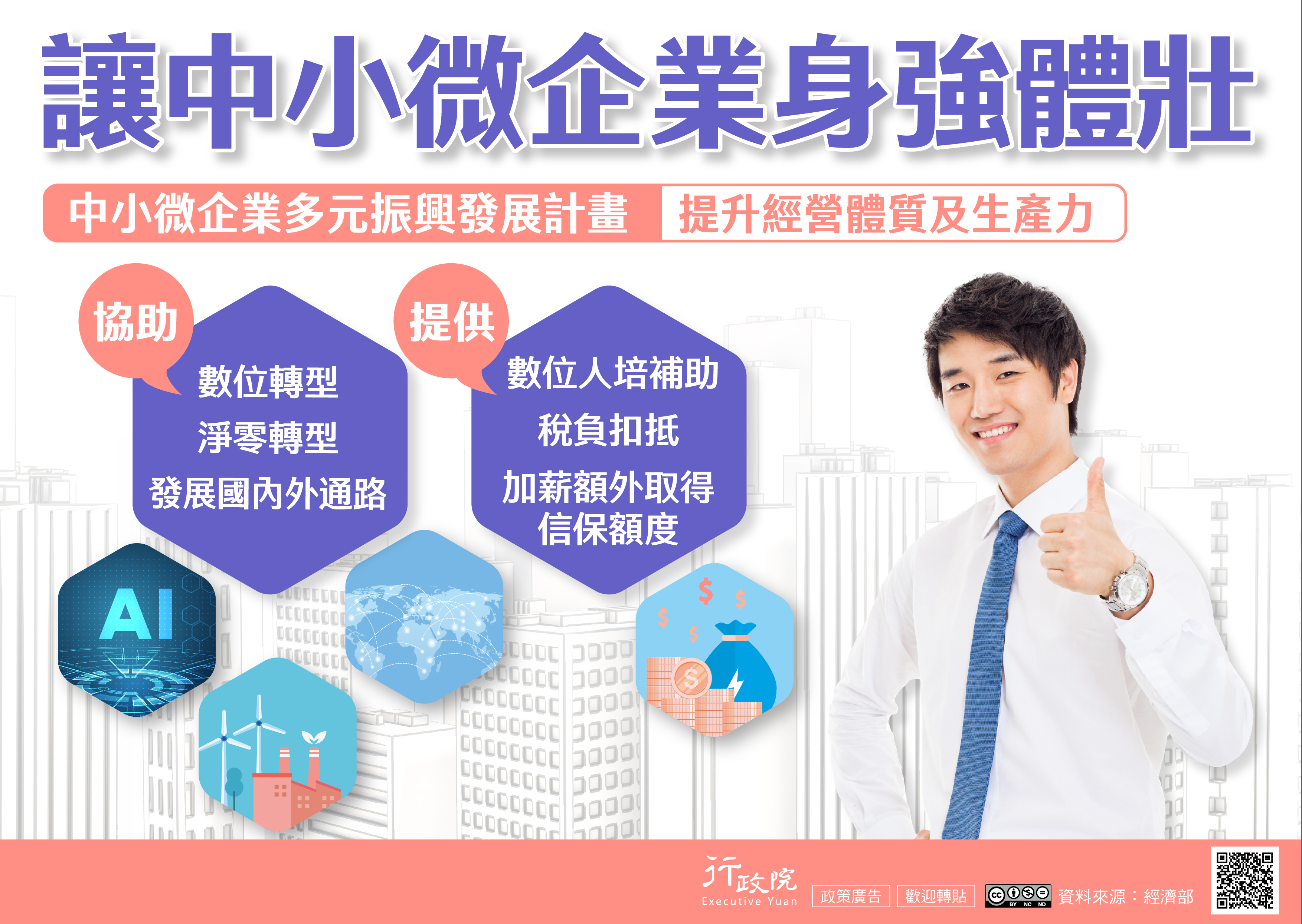 積極推動「中小微企業多元振興發展計畫」 全面提升經營體質及生產力