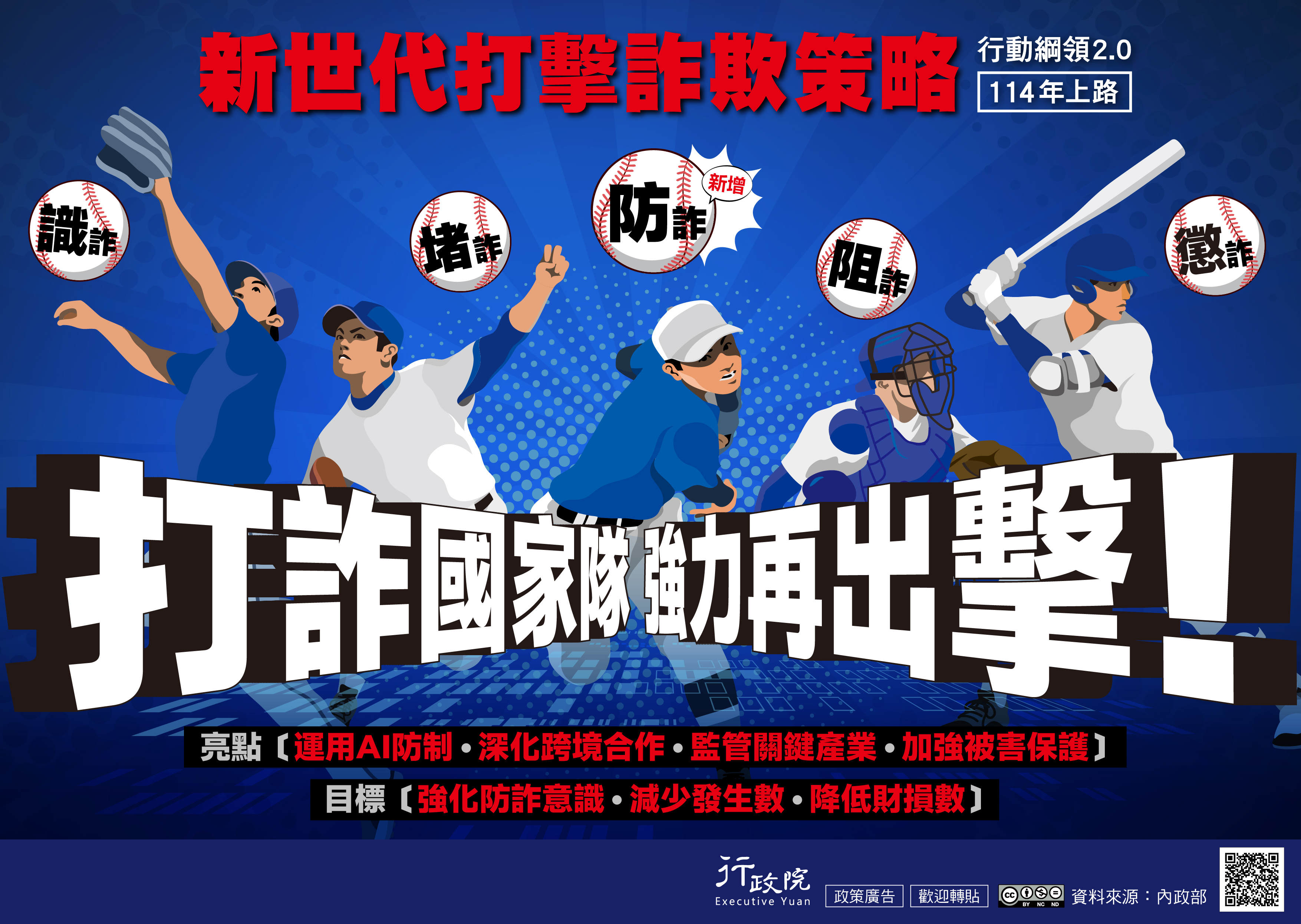 卓揆指示全力推動「新世代打擊詐欺策略行動綱領2.0版」 五大面向保障人民財產安全