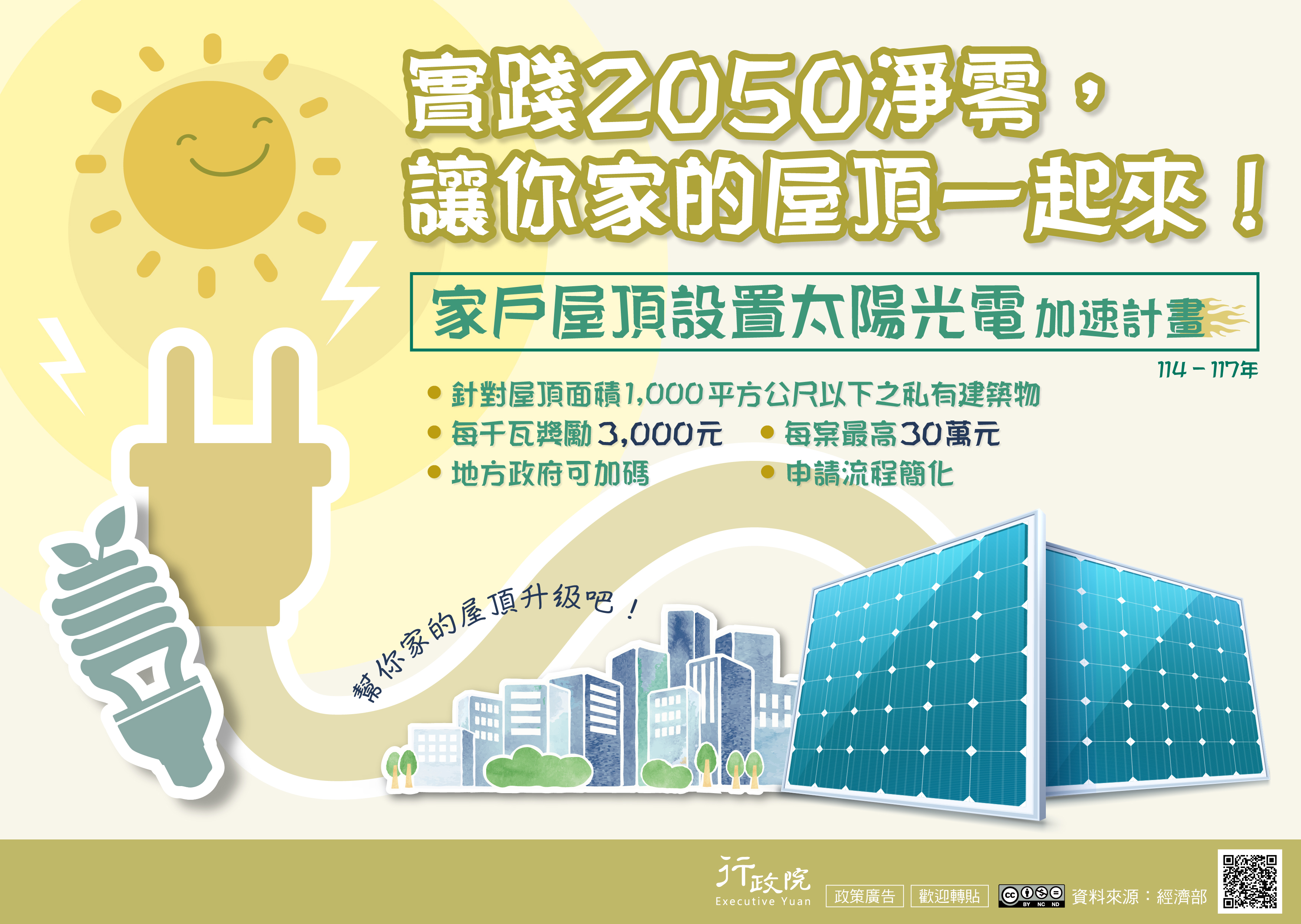 與地方政府持續溝通 積極推動「家戶屋頂設置太陽光電加速計畫」