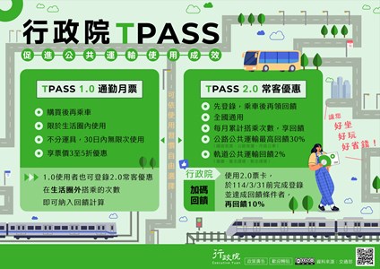 推動TPASS 2.0優惠回饋方案 減輕民眾通勤負擔、促進節能減碳與環境永續