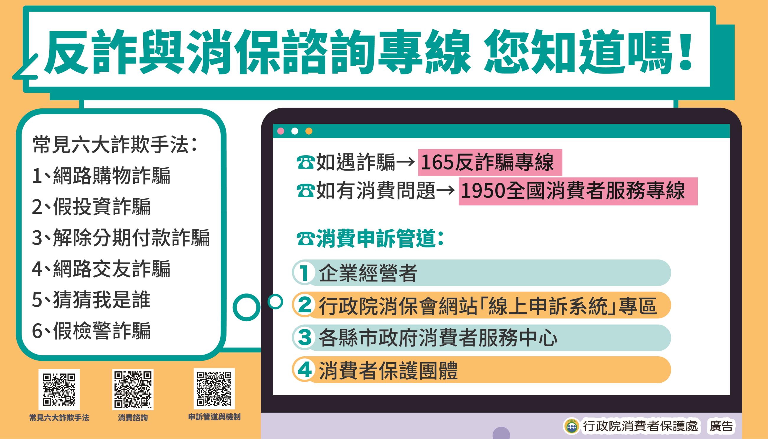 消費者保護宣導:反詐與消保諮詢專線 您知道嗎!
(一)反詐騙-165專線。
(二)消費申訴-1950專線。