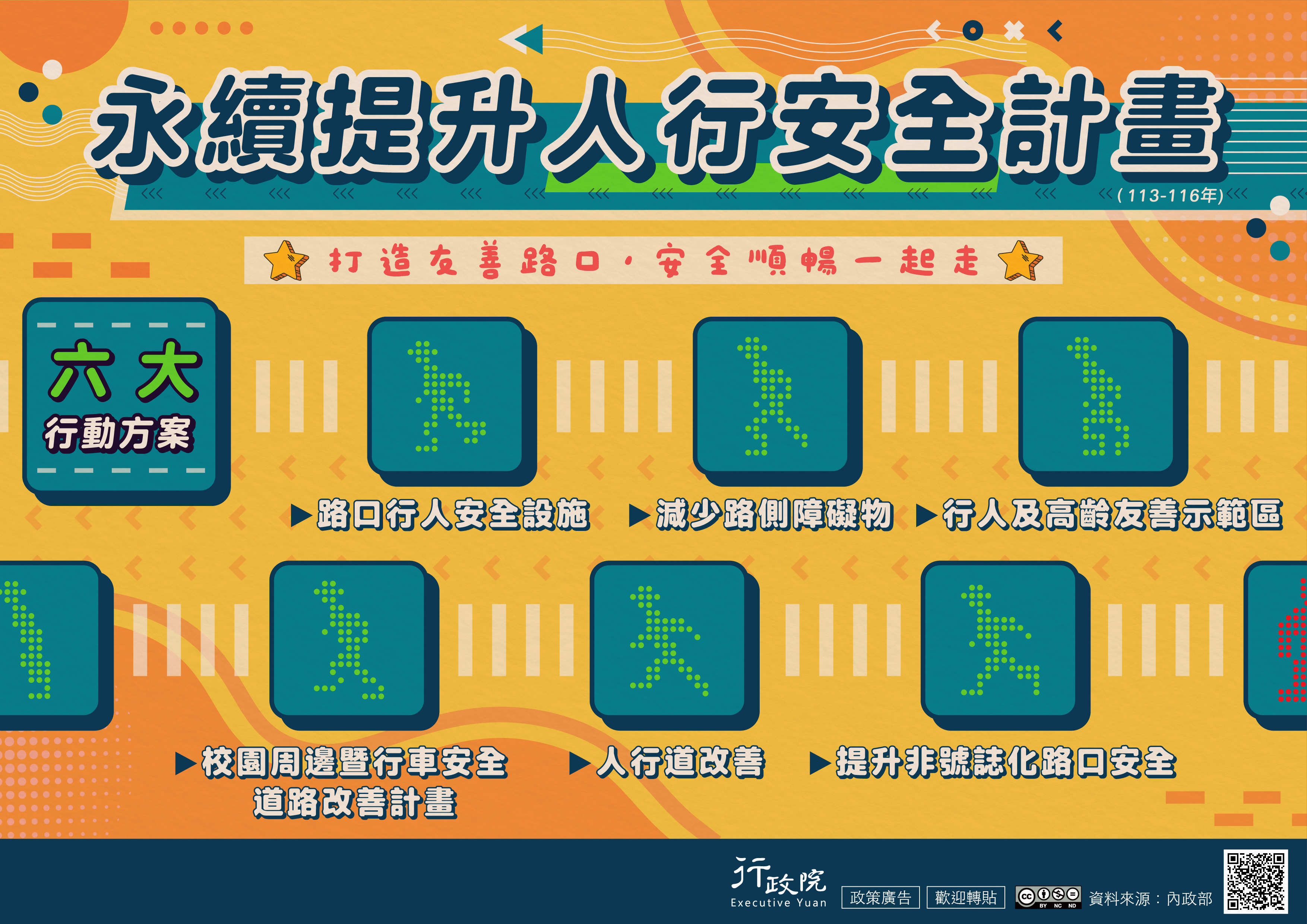 中央地方攜手改善路口道安成效 共同提升人行環境安全與品質