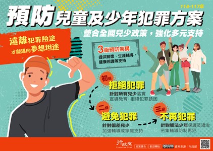 4年投入76億元預防兒童及少年犯罪 將整合政策強化兒少多元支持