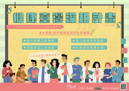 推動「114-118年健康臺灣深耕計畫」 打造更具韌性及包容性的健康照護模式 促進全民健康福祉