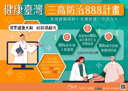 各部會協力推動「三高防治888計畫」 達成「健康臺灣」願景