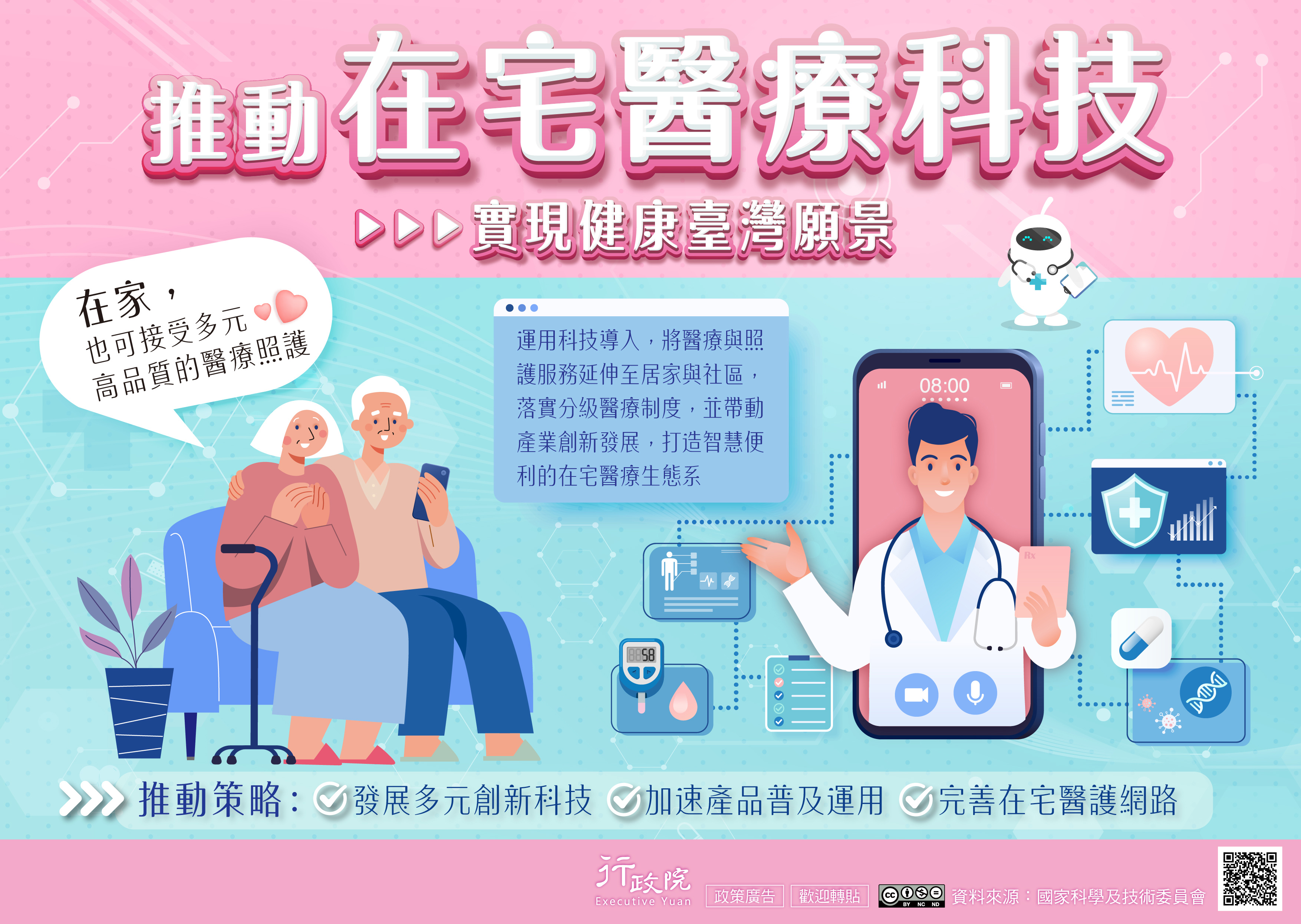 建構永續在宅醫療科技生態系 落實我國分級醫療制度及帶動產業創新發展