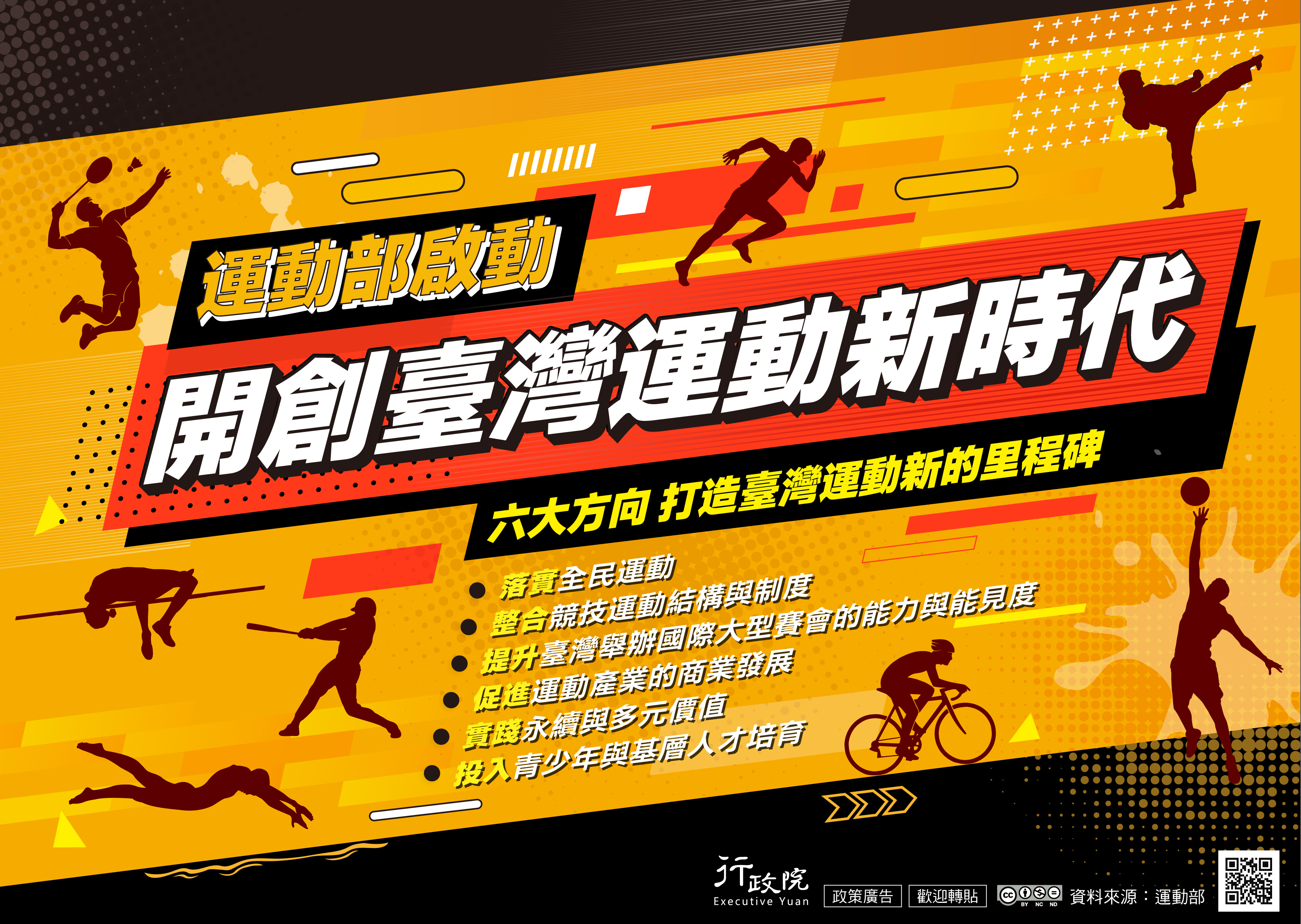 運動部開創臺灣運動新時代 卓揆：積極落實全民運動核心理念 提升運動經濟、擴大內需