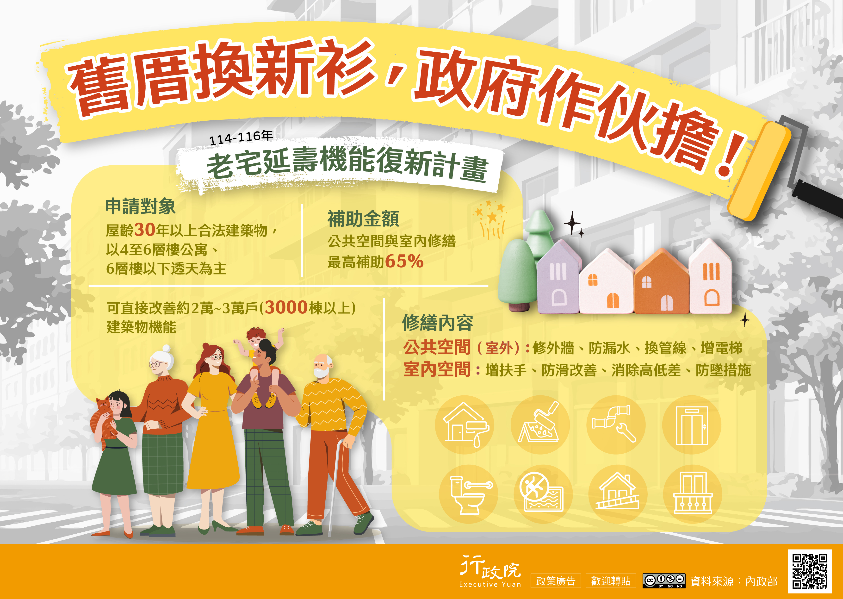 為改善老舊住宅居住品質並提升建築安全與機能，政府推動「老宅延壽機能復新計畫（114–116年）」，以「舊厝換新衫，政府作伙擔！」為核心理念，補助對象為屋齡30年以上的合法建築物，並以4至6層樓公寓及6層樓以下透天住宅為主；公共空間與室內修繕最高補助65%。修繕內容涵蓋公共空間（室外）如外牆整修、防漏水、管線更新及增設電梯，以及室內空間的扶手增設、防滑改善、