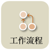 為民服務工作流程