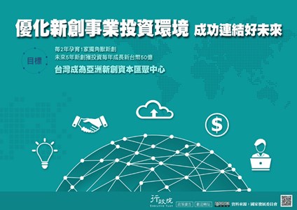 優化新創事業投資環境 成功連結好未來目標：每2年孕育1家獨角獸新創，未來5年新創獲投資每年成長新台幣50億
台灣成為亞洲新創資本匯聚中心
