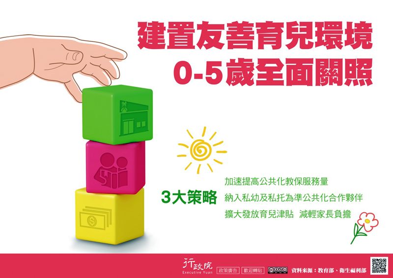 建置友善育兒環境 0-5歲全面關照3大策略：加速提高公共化教保服務量、納入私幼及私托為準公共化合作夥伴、擴大發放育兒津貼 減輕家長負擔