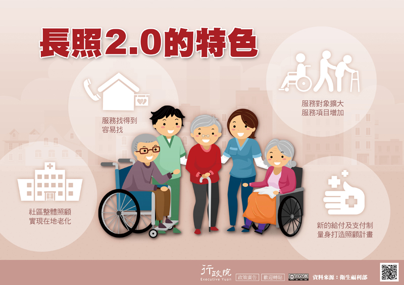 長照2.0的特色：服務對象擴大，服務項目增加、服務找得到，容易找、社區整體照顧，實現在地老化、新的給付及支付制，量身打造照顧計畫