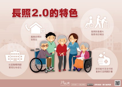 長照2.0的特色：服務對象擴大，服務項目增加、服務找得到，容易找、社區整體照顧，實現在地老化、新的給付及支付制，量身打造照顧計畫